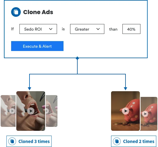 Integration Rule Image