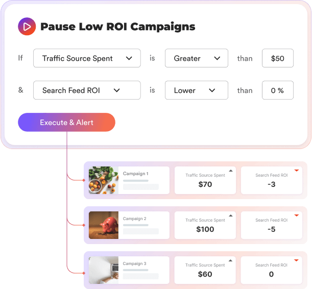 Integration Rule Image