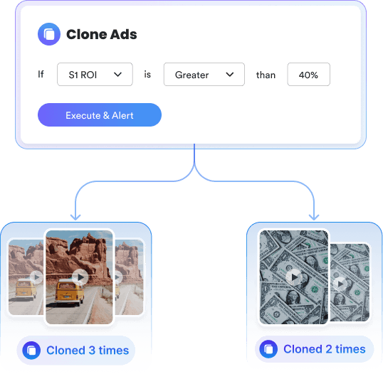 Integration Rule Image