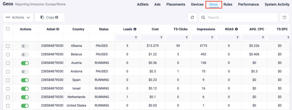 TheOptimizer Facebook rules on GEO level 