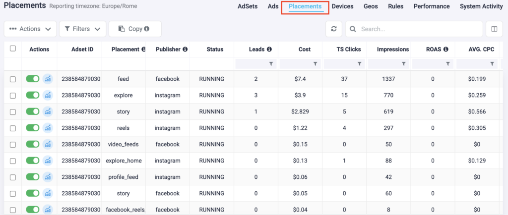 TheOptimizer Facebook Instagram automation rules on placement level 